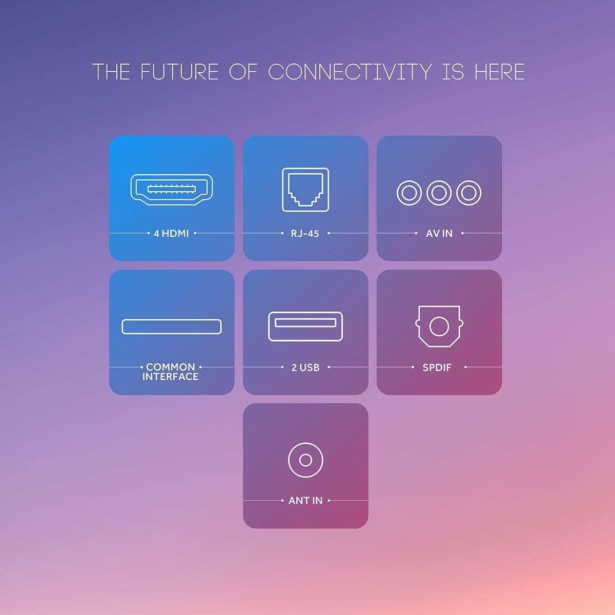 Haier 50P7 Pro Price in India, Full Specifications and Key Features