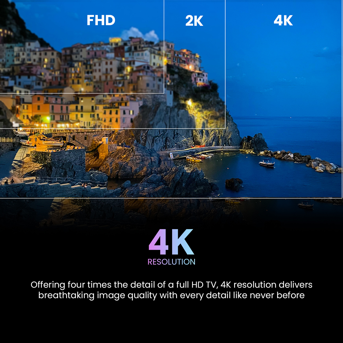 Haier H55M90EUX